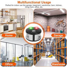 Load image into Gallery viewer, 360° Ultrasonic Pest Repeller Electronic Plug-in Pest Control

