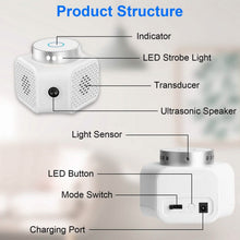 Load image into Gallery viewer, 360° Ultrasonic Rodent Chaser Electronic Plug-in Mouse Control

