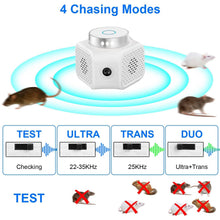 Load image into Gallery viewer, 360° Ultrasonic Rodent Chaser Electronic Plug-in Mouse Control
