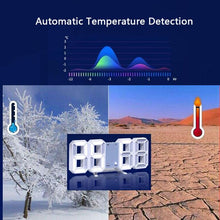 将图片加载到图库查看器，3D Large LED Digital Wall Clock Date Time Celsius Nightlight Display Table Desktop Clocks 3D Digital Alarm Clock Modern Design LED Wall Desk Clocks 12/24H Time /Date/ Temperature Display Nightlight /Brightness Adjustable/ Alarm Clock For Living Room
