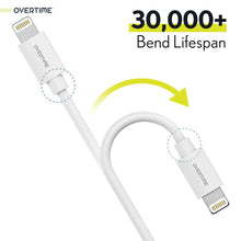 Load image into Gallery viewer, 4 Ft./6 Ft. Overtime Apple MFi Certified iPhone Charger Lightning Cable Pack
