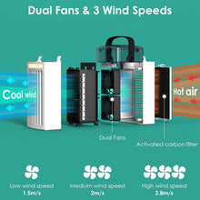 Load image into Gallery viewer, 4-in-1 Evaporative Air Cooler Water Mist Cooling Fan

