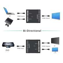 将图片加载到图库查看器，4K HDMI Switch Splitter 2 Ports Bi-Directional HDMI Switch 2 Port Display Selector Switcher Splitter Supports Ultra HD 4K 1080P 3D HDR For HDTV Gaming
