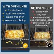 将图片加载到图库查看器，4-Pack: Non-Stick Reusable Oven Liners
