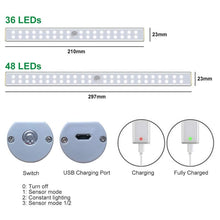 Load image into Gallery viewer, 4-Pack: Stick Anywhere LED Motion Sensor Light
