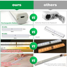 Load image into Gallery viewer, 4-Pack: Stick Anywhere LED Motion Sensor Light
