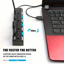 将图片加载到图库查看器，4-Port USB Switch Universal Hub
