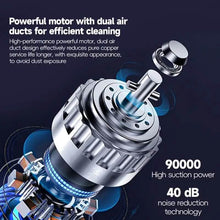 Load image into Gallery viewer, 4000Pa Twin Turbine Motor Handheld Vacuum Cleaner
