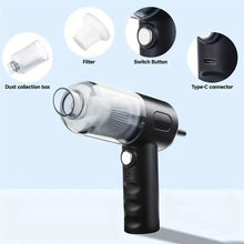 Load image into Gallery viewer, 4000Pa Twin Turbine Motor Handheld Vacuum Cleaner
