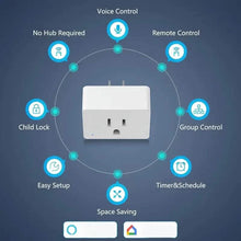 Load image into Gallery viewer, 2-Pack: WiFi Smart Plug – 15A, Timer &amp; App Control, Works with Alexa &amp; Google Home
