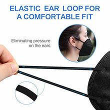 将图片加载到图库查看器，5-Layer Disposable KN95 Face Masks
