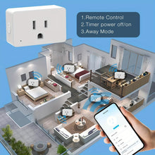 Load image into Gallery viewer, 2-Pack: WiFi Smart Plug – 15A, Timer &amp; App Control, Works with Alexa &amp; Google Home
