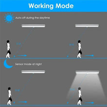 Load image into Gallery viewer, 6/10 LEDs PIR LED Motion Sensor Light Cupboard Wardrobe Bed Lamp LED Under Cabinet Night Light For Closet Stairs Kitchen
