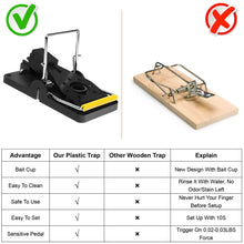 Load image into Gallery viewer, 6-Pack: Reusable Mouse Traps
