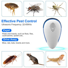 Load image into Gallery viewer, 6-Pack: Ultrasonic Pest Repeller Indoor Plug in Bug Repellent
