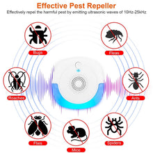 Load image into Gallery viewer, 6-Pack: Ultrasonic Pest Repellers Plug-In Indoor Pest Control Mouse Repellent
