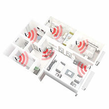 将图片加载到图库查看器，6-Pack: Ultrasonic Plug In Pest Repeller
