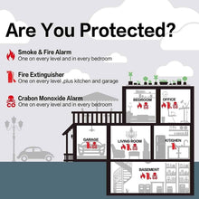 Load image into Gallery viewer, Smoke and Fire Detector Alarm – Portable Photoelectric Fire Alarm with Silence Button
