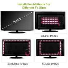 Load image into Gallery viewer, 6.56ft TV LED Backlight RGB Strip Light USB Monitor Lighting
