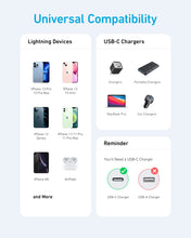 Load image into Gallery viewer, Anker <b>331</b> USB-C to Lightning Cable
