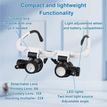 Load image into Gallery viewer, 2-LED Head-Mounted Magnifier Glasses – 8x/15x/23x with Repair Light
