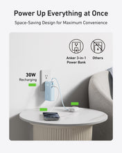 Load image into Gallery viewer, Anker Power Bank (10K, Fusion, Built-In Cable)

