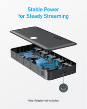 将图片加载到图库查看器，Anker HDMI Switch (4 in 1 Out, 4K HDMI)
