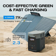 Load image into Gallery viewer, NEW EF ECOFLOW Portable Power Station Delta 2
