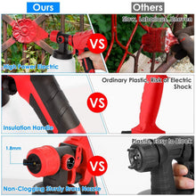 Load image into Gallery viewer, 750W Electric Paint Sprayer
