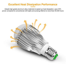 Load image into Gallery viewer, 9W LED Light Bulb E27 RGB Lamp
