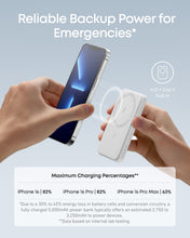 Load image into Gallery viewer, Anker <b>621</b> Magnetic Battery (MagGo)
