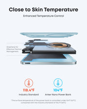 Load image into Gallery viewer, Anker Nano Power Bank (5K, MagGo, Slim)
