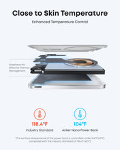 Load image into Gallery viewer, Anker Nano Power Bank (5K, MagGo, Slim)
