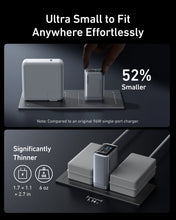 将图片加载到图库查看器，Anker Prime Charger (100W, 3 Ports, GaN)
