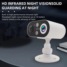 Load image into Gallery viewer, 1080p Support 2.4g Dual Band Wifi Ip Ptz Camera Yiiot Smart Home Indoor Two Way Audio Wireless Security Cctv Camera

