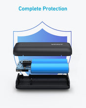 Load image into Gallery viewer, Anker 321 Power Bank Dual USB   Mini‑USB   USB‑C High-Capacity 5 V
