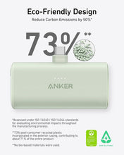 Load image into Gallery viewer, Anker Nano Power Bank Foldable USB‑C 5,000 mAh
