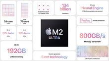 Load image into Gallery viewer, Mac Studio (2023) – Apple M2 Ultra 24-Core CPU 60-Core GPU – 128GB RAM 2TB SSD
