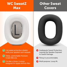 Load image into Gallery viewer, Apple Airpods Max 1 Earpad Sweat Covers - WC SweatZ Max
