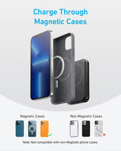 将图片加载到图库查看器，Anker <b>321</b> MagGo Battery (PowerCore Magnetic 5K)
