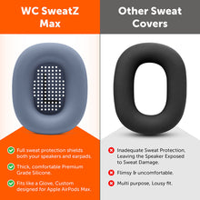 Load image into Gallery viewer, Apple Airpods Max 1 Earpad Sweat Covers - WC SweatZ Max
