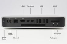 将图片加载到图库查看器，2012 Apple Mac mini 2.6GHz Core I7-3720QM Macmini6,2 A1347 MD388LL/A
