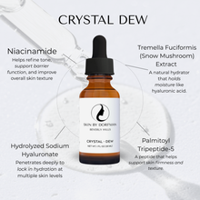 将图片加载到图库查看器，Crystal - Dew
