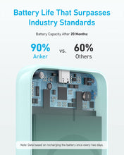 将图片加载到图库查看器，Anker <b>321</b> MagGo Battery (PowerCore Magnetic 5K)
