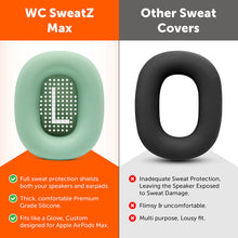 Load image into Gallery viewer, Apple Airpods Max 1 Earpad Sweat Covers - WC SweatZ Max
