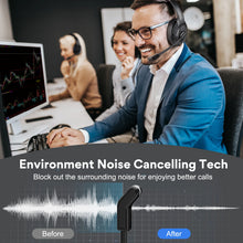 Load image into Gallery viewer, EKSA H6 Wireless Headphones Bluetooth 5.0 Headset with USB Dongle ENC Call Noise Cancelling Mic 30H Playtime For Office Computer
