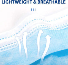 Load image into Gallery viewer, 3-Layer Disposable Mouth Mask – Anti-Dust Face Mask with Ear Loops
