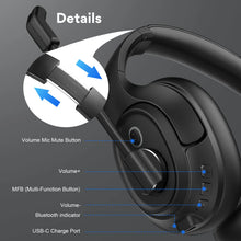 Load image into Gallery viewer, EKSA H6 Wireless Headphones Bluetooth 5.0 Headset with USB Dongle ENC Call Noise Cancelling Mic 30H Playtime For Office Computer
