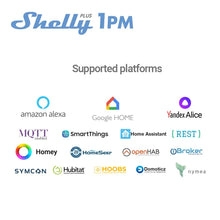 Load image into Gallery viewer, Shelly Plus 1PM Smart Home Life WiFi Relay Switch Control And Measure Power Consumption Range Of Appliances Office Equipment
