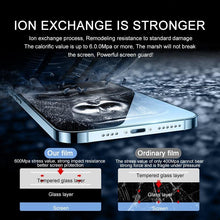 将图片加载到图库查看器，30D Full Cover Protective Glass On For Iphone 13 12 11 14 Pro Max X Xr Screen Protector Iphone 6 7 8 14 Plus Tempered Glass Film Ultra Tough Tempered Glass Screen Protector For Iphone
